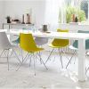 Gloss White Dining Tables (Photo 23 of 25)