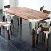 Unusual Dining Tables for Sale (Photo 16 of 25)
