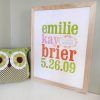 Baby Names Canvas Wall Art (Photo 10 of 15)