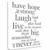 Inspirational Quote Canvas Wall Art (Photo 1 of 15)