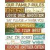 Family Rules Wall Art (Photo 14 of 20)