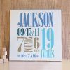Personalized Baby Wall Art (Photo 1 of 20)