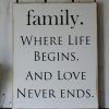 Personalized Family Rules Wall Art (Photo 16 of 20)