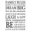 Family Rules Wall Art (Photo 6 of 20)