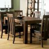 Walnut Dining Tables and Chairs (Photo 14 of 25)