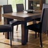 Walnut Dining Tables and Chairs (Photo 2 of 25)