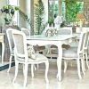 French Country Dining Tables (Photo 17 of 25)