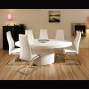 White High Gloss Oval Dining Tables (Photo 3 of 25)
