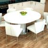 Round Extendable Dining Tables and Chairs (Photo 11 of 25)