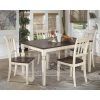 5 Piece Dining Sets (Photo 14 of 25)