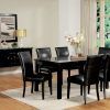 Black Dining Tables (Photo 18 of 25)